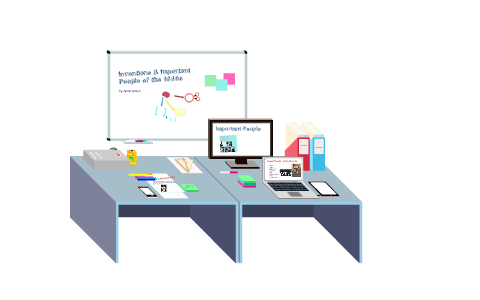 Inventions &amp; Important People of the 1940s by Jacob Driver on Prezi