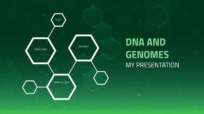 DNA AND GENOMES PRESENTATION by Ollie Turl on Prezi