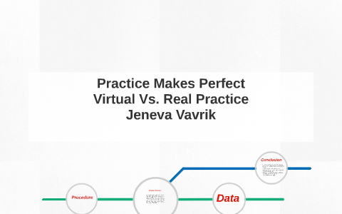 Real Practical Virtual vs. Real Practice by Jeneva Vavrik on Prezi
