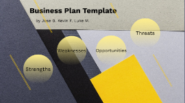 elements of business plan ppt