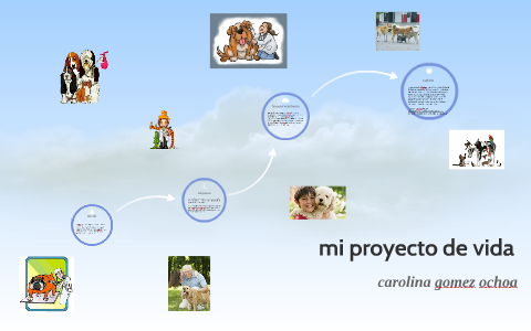 mi proyecto de vida by Carolina Gomez on Prezi