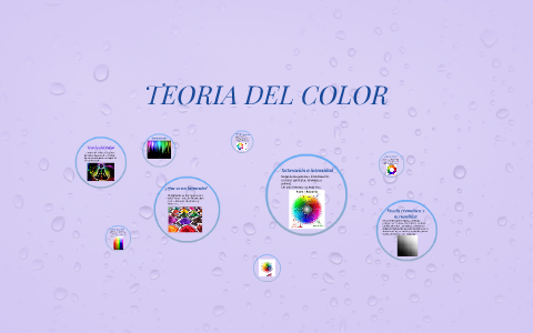 TEORIA DEL COLOR by Laura Sofia Gonzalez Rojas on Prezi