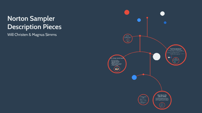 Norton Sampler Description Pieces by on Prezi