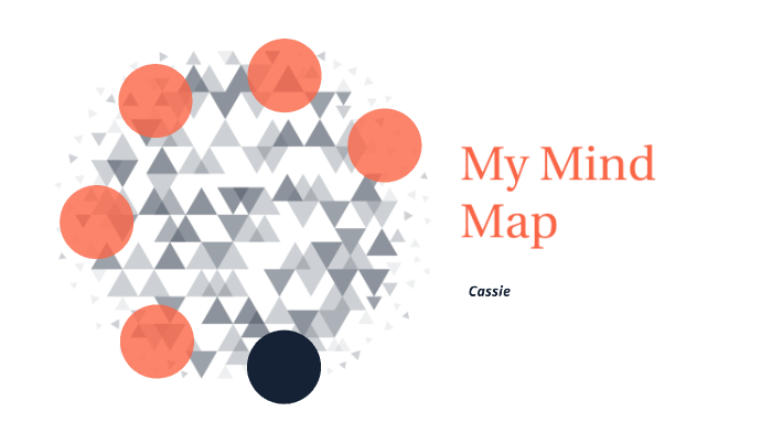 My mind map by Cassie Downare on Prezi