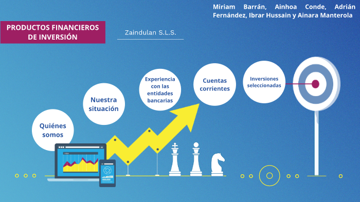 Productos financieros de inversión by Adrián Fernández Oreca