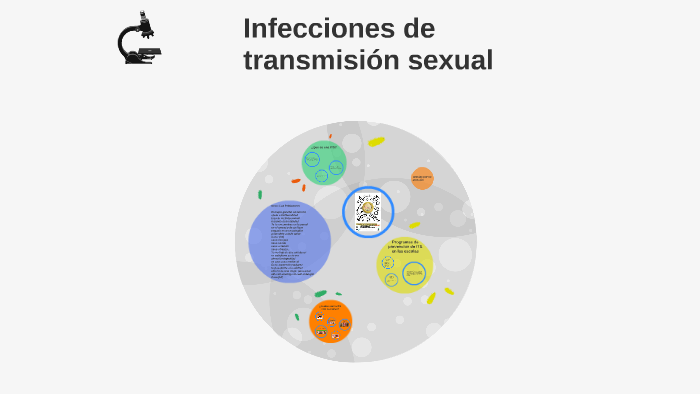 Infecciónes De Transmisión Sexual By Enrique Ojeda