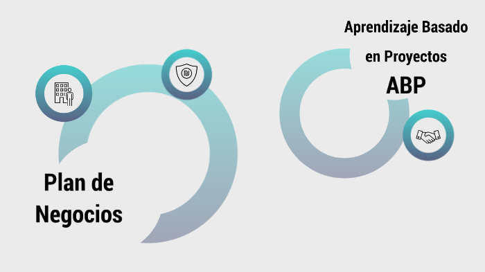 Plan de Negocios by Estefania Gómez on Prezi