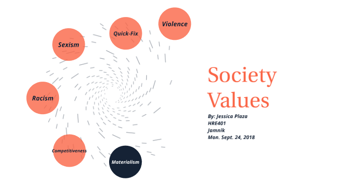 Society Values by Jessica Plaza on Prezi