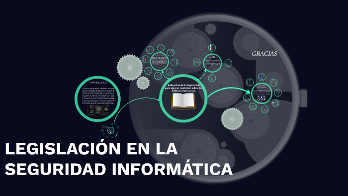 LEGISLACION EN LA SEGURIDAD INFORMATICA by Andres Acevedo Sosa on Prezi