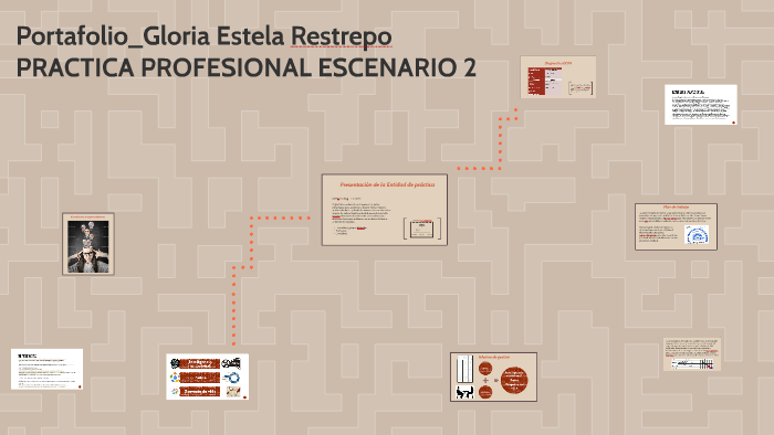 Portafolio_Gloria Estela Restrepo by Gloria Estela Restrepo on Prezi
