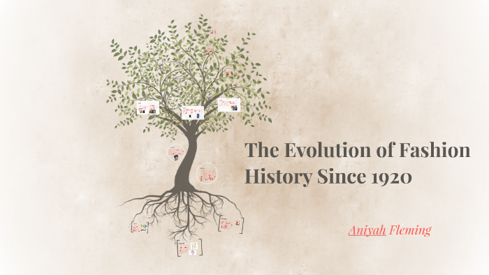 The Evolution of Fashion History Over the Past 100 Years by Aniyah ...