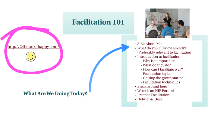 Facilitation 101 by Karina Branson on Prezi
