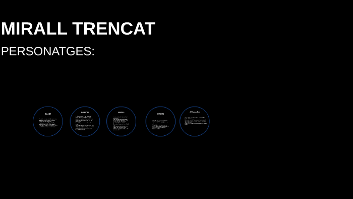 MIRALL TRENCAT by Alba Rovira Guillamet on Prezi