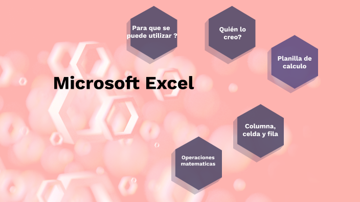 Microsoft Excel by Valentina Maciel on Prezi