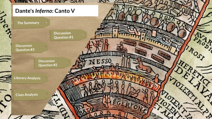 PDF) Dante's Inferno. Canto V in text and image