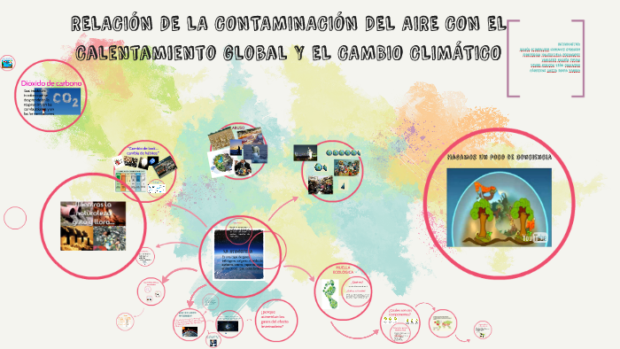 Calentamiento global by Maria Guadalupe Morales Serrano on Prezi