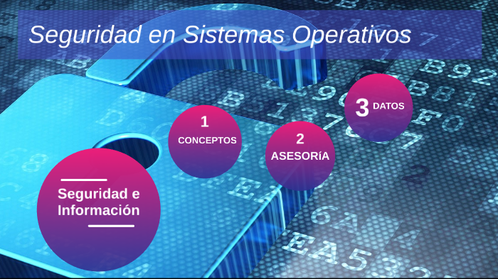 Seguridad Informática by fabian ortiz on Prezi