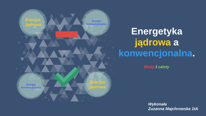 Energetyka jądrowa a konwencjonalna. Wady i zalety. Zuzanna Majchrowska ...