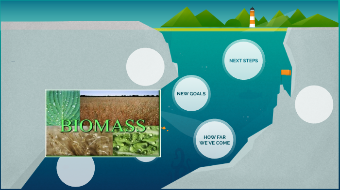 LOS ECOSISTEMAS by san . on Prezi