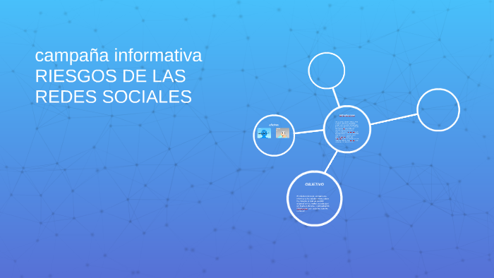 riesgos de las redes sociales by Nicole Lopez on Prezi