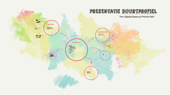 Presentatie buurtprofiel by Mariska Spijk on Prezi