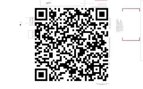 QR Codes - What are they? by James O'Neill on Prezi