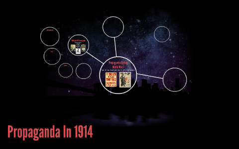 Propaganda During World War I by shelby wideman on Prezi