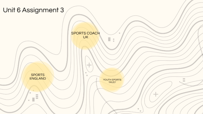 UNIT 6 ASSIGNMENT 3 by Megan Makawa on Prezi