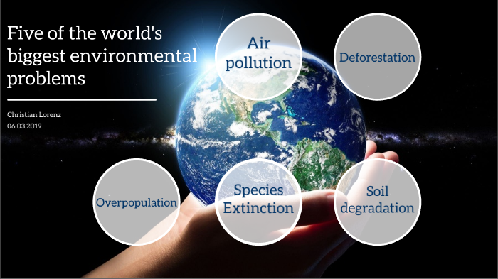critically analyse five biggest environmental problems in the world