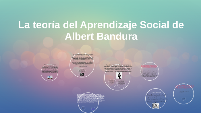 Como Funcionan Las Teorias Del Aprendizaje Social De Albert Bandura Images