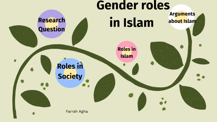 gender roles in islam essay