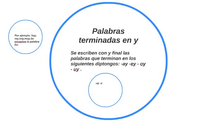 palabras que terminan en y