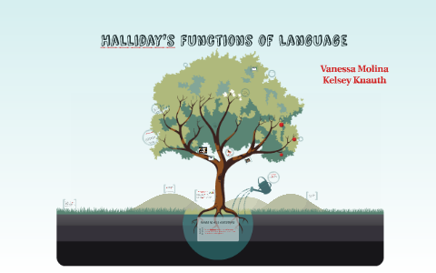 Halliday's Functions of Language by Kelsey Knauth on Prezi