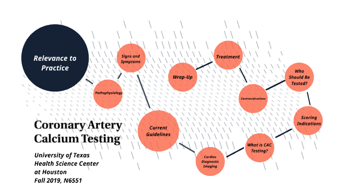 Calcium Testing Coronary Artery Calcium Testing by Leela Gupta on Prezi