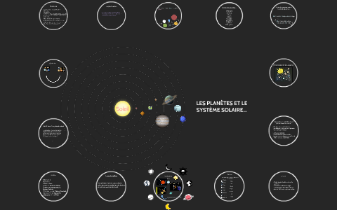 Les Planètes Et Le Système Solaire By Ange Jolie Ledoux