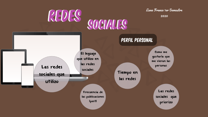 redes sociales by luna franco on Prezi
