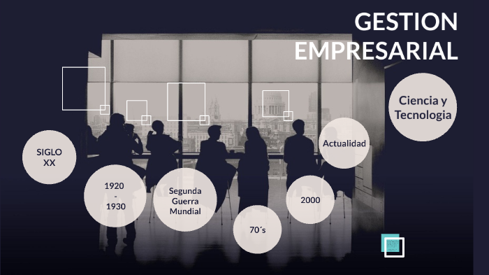 Gestion empresarial by Andrea Lopez on Prezi