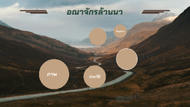 อณาจักรล้านนา