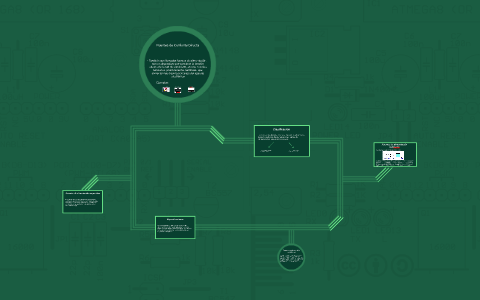 Fuentes de Corriente Directa by Juan Pablo Pardo Rondon on Prezi