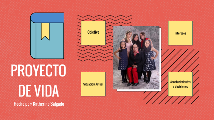 Proyecto de Vida by Katherine Salgado on Prezi