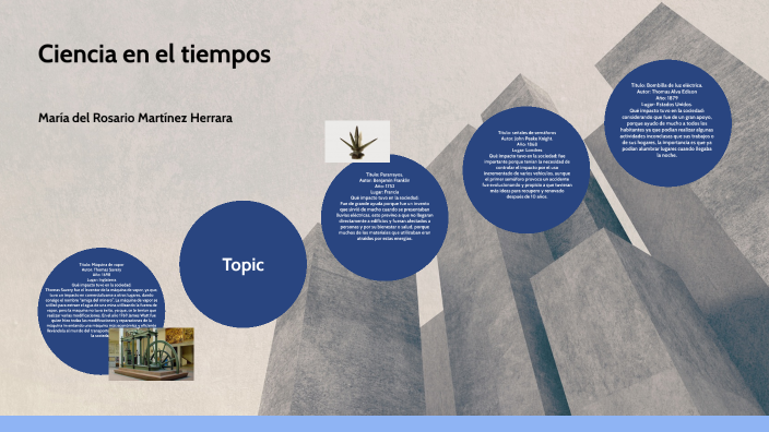 La ciencia en el tiempo by María del Rosario Martínez on Prezi