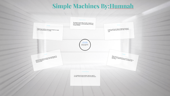 Simple Monomachine Computer Simple Machines by computer 8 on Prezi
