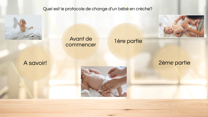 Quel Est Le Protocole De Change D Un Bebe En Creche By Cassandre Guillon