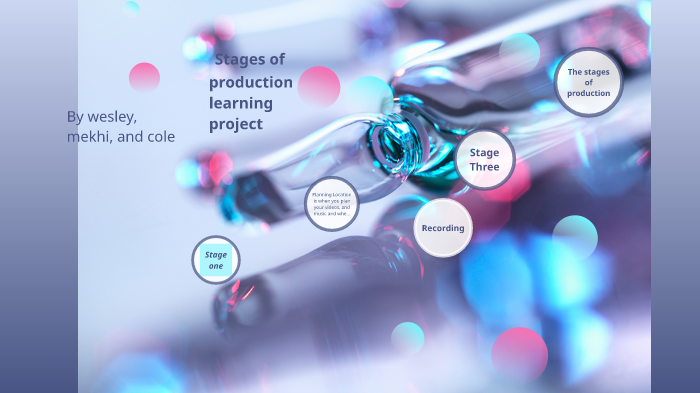 Wesley Rohrbach Stages of Production by Wesley Rohrbach on Prezi