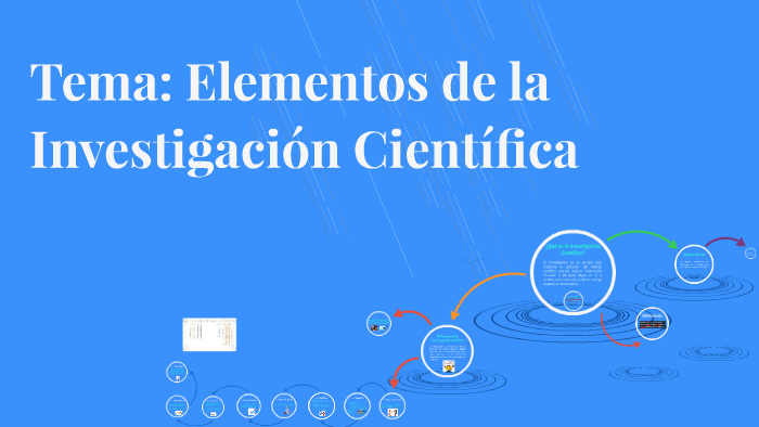 Elementos de la Investigación Científica by Raúl Santiago Mendoza on Prezi