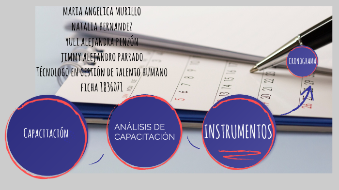 Material didáctico de capacitación by alejandro parrado on Prezi
