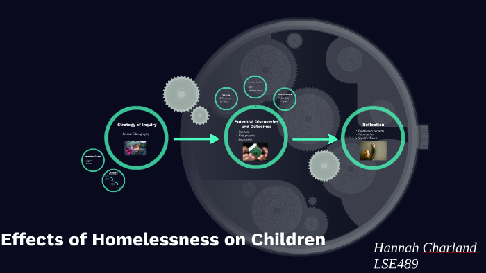 effects of homelessness