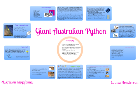 Australian Megafauna - Giant Australian Python by Louisa Henderson on Prezi