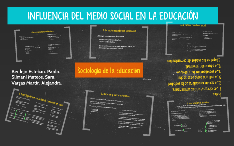 Influencia Del Medio Social En La Educacion By Sara Slimani On