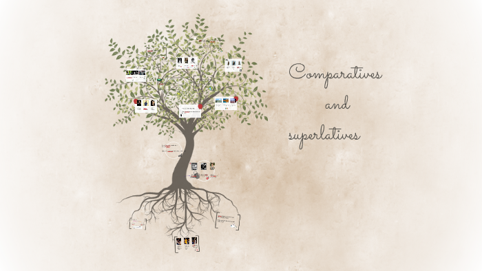 Comparatives and superlatives by Mariana Moreno on Prezi